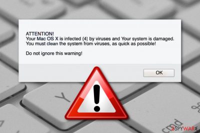 virus removal for mac os